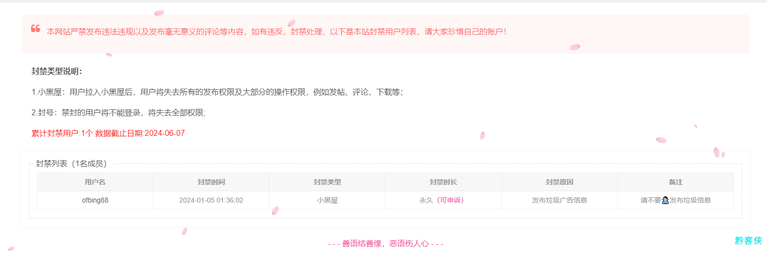 子比主题增加小黑屋/封禁功能-黔客侠